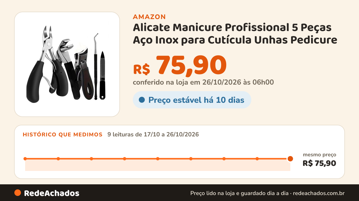 Histórico de preço de Alicate Manicure Profissional 5 Peças Aço Inox para Cutícula Unhas Pedicure na Amazon: 9 leituras de 17/10/2026 a 26/10/2026, mesmo preço, R$ 75,90, em todas; R$ 75,90 conferido em 26/10/2026 às 06h00