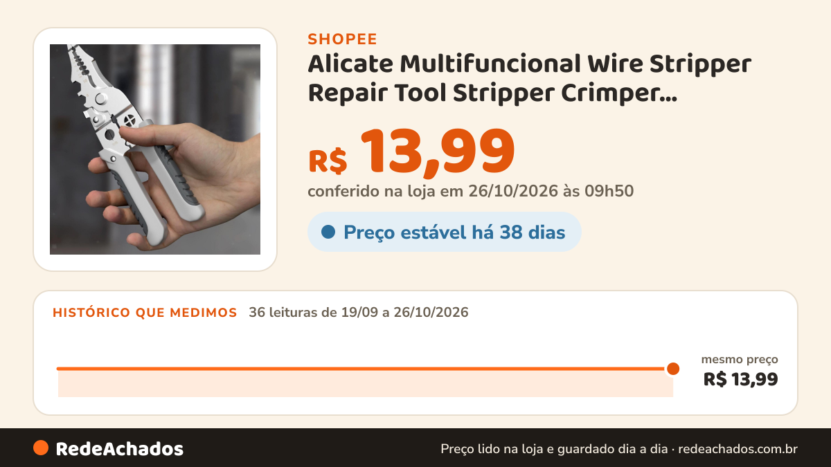Histórico de preço de Alicate Multifuncional Wire Stripper Repair Tool Stripper Crimper Cortador De Cabo… na Shopee: 35 leituras de 19/09/2026 a 25/10/2026, mesmo preço, R$ 13,99, em todas; R$ 13,99 conferido em 25/10/2026 às 04h39