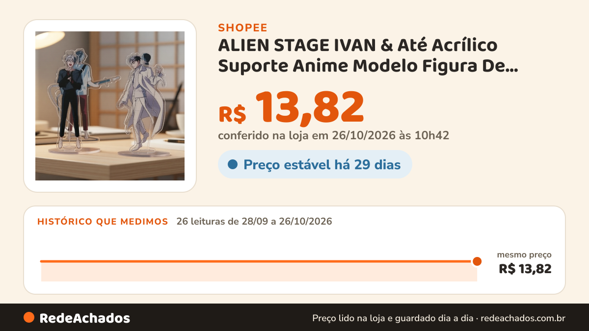 Histórico de preço de ALIEN STAGE IVAN & Até Acrílico Suporte Anime Modelo Figura De Ação Ornamento Acessórios… na Shopee: 26 leituras de 28/09/2026 a 26/10/2026, mesmo preço, R$ 13,82, em todas; R$ 13,82 conferido em 26/10/2026 às 10h42