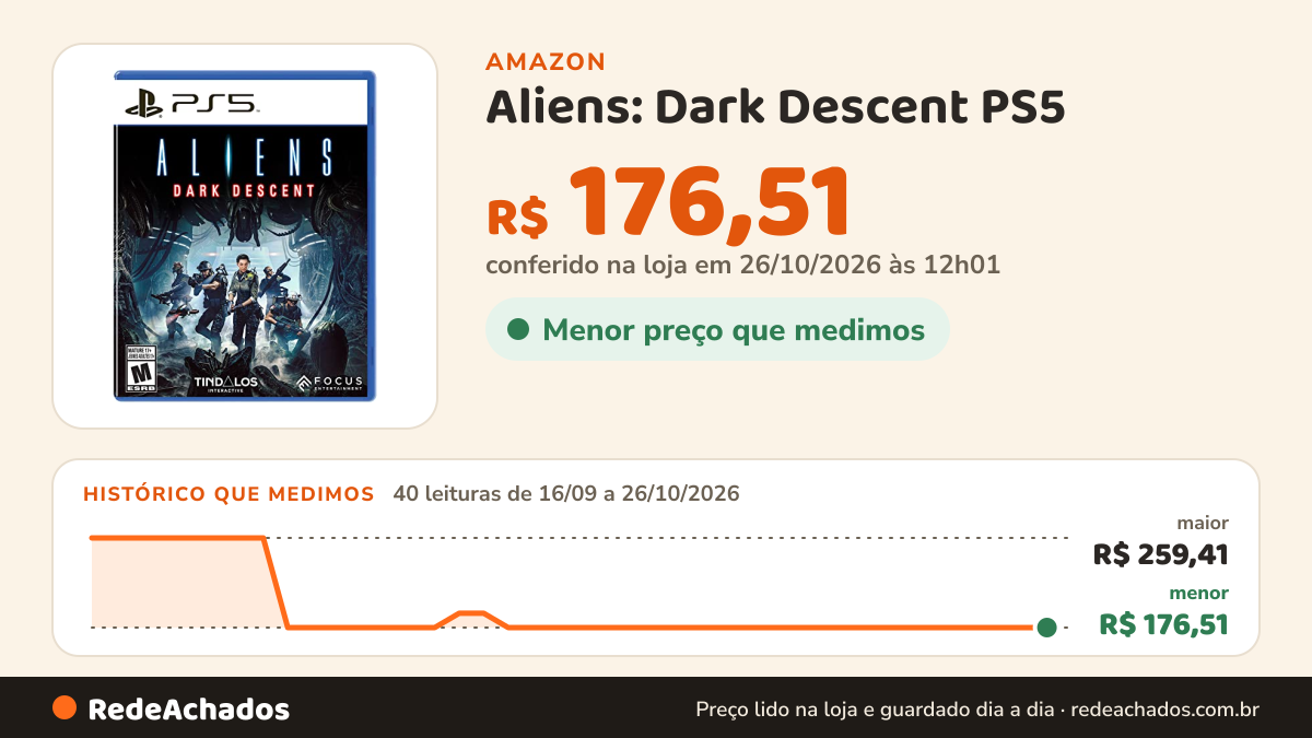 Histórico de preço de Aliens: Dark Descent PS5 na Amazon: 40 leituras de 16/09/2026 a 26/10/2026, menor R$ 176,51, maior R$ 259,41; R$ 176,51 conferido em 26/10/2026 às 12h01