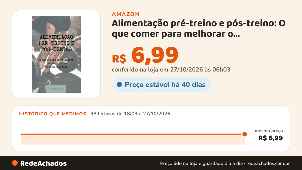 Histórico de preço de Alimentação pré-treino e pós-treino: O que comer para melhorar o desempenho no exercício… na Amazon: 38 leituras de 18/09/2026 a 27/10/2026, mesmo preço, R$ 6,99, em todas; R$ 6,99 conferido em 27/10/2026 às 06h03
