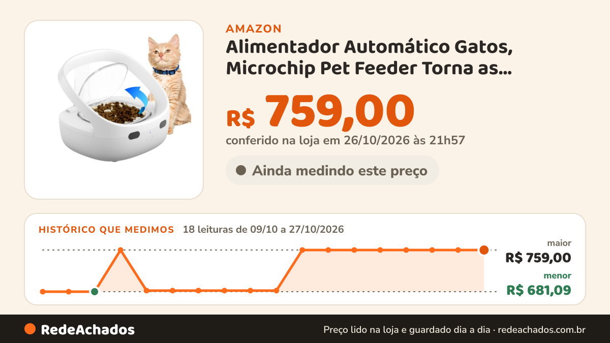 Histórico de preço de Alimentador Automático Gatos, Microchip Pet Feeder Torna as Refeições Sem Estresse… na Amazon: 18 leituras de 09/10/2026 a 27/10/2026, menor R$ 681,09, maior R$ 759,00; R$ 759,00 conferido em 26/10/2026 às 21h57