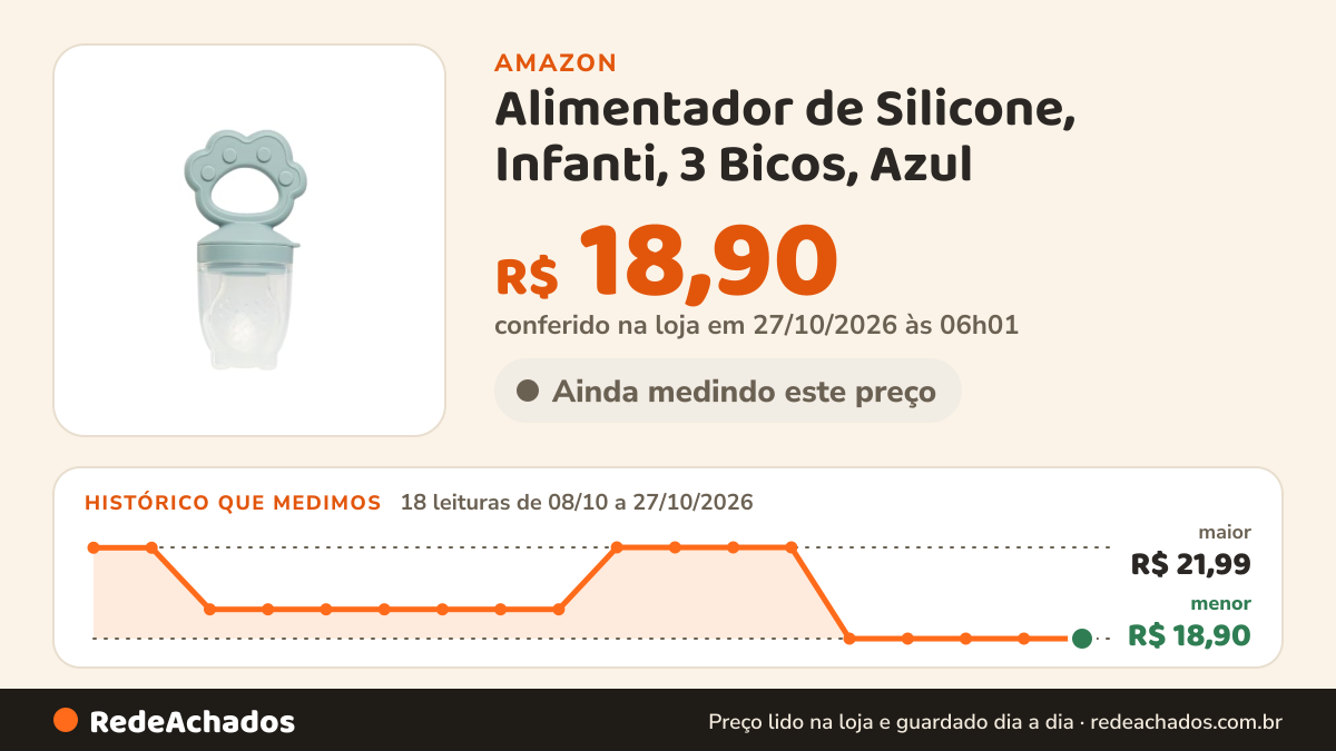 Histórico de preço de Alimentador de Silicone, Infanti, 3 Bicos, Azul na Amazon: 18 leituras de 08/10/2026 a 27/10/2026, menor R$ 18,90, maior R$ 21,99; R$ 18,90 conferido em 27/10/2026 às 06h01