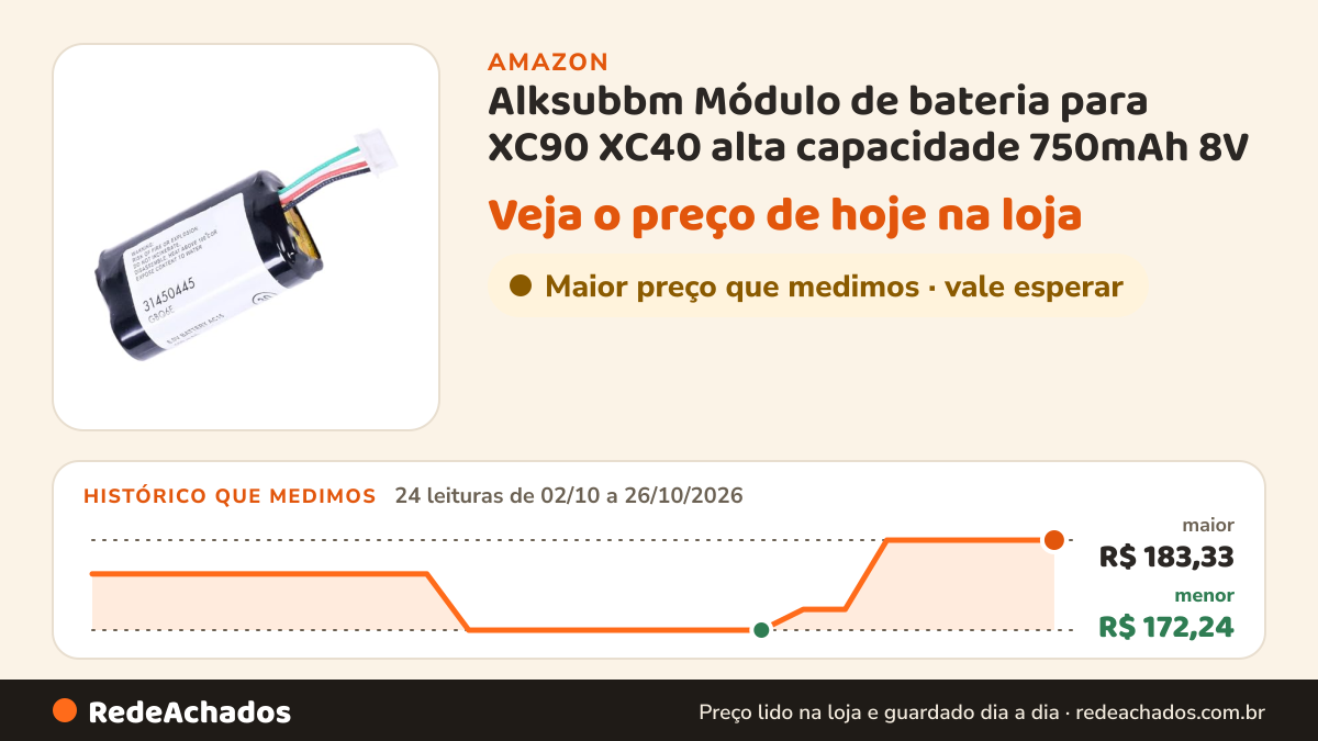 Histórico de preço de Alksubbm Módulo de bateria para XC90 XC40 alta capacidade 750mAh 8V na Amazon: 24 leituras de 02/10/2026 a 26/10/2026, menor R$ 172,24, maior R$ 183,33