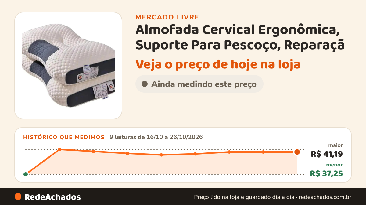 Histórico de preço de Almofada Cervical Ergonômica, Suporte Para Pescoço, Reparaçã no Mercado Livre: 9 leituras de 16/10/2026 a 26/10/2026, menor R$ 37,25, maior R$ 41,19