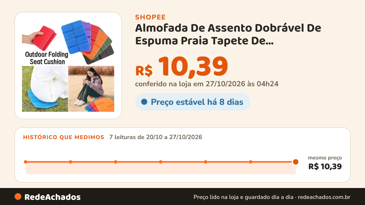 Histórico de preço de Almofada De Assento Dobrável De Espuma Praia Tapete De Acampamento Tapetes Portáteis À… na Shopee: 7 leituras de 20/10/2026 a 27/10/2026, mesmo preço, R$ 10,39, em todas; R$ 10,39 conferido em 27/10/2026 às 04h24