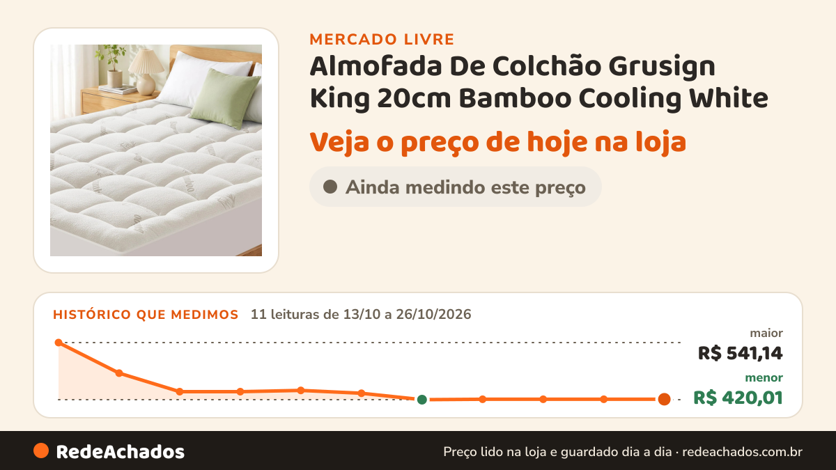 Histórico de preço de Almofada De Colchão Grusign King 20cm Bamboo Cooling White no Mercado Livre: 11 leituras de 13/10/2026 a 26/10/2026, menor R$ 420,01, maior R$ 541,14