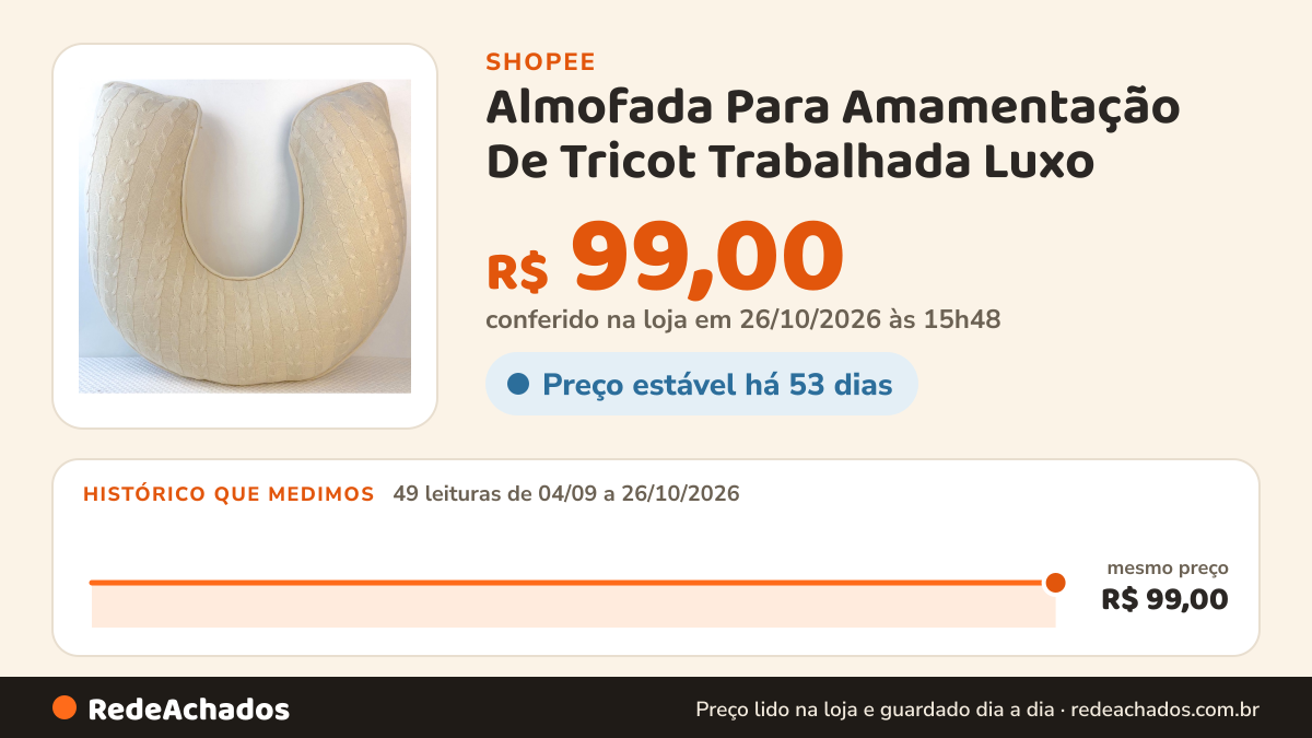 Histórico de preço de Almofada Para Amamentação De Tricot Trabalhada Luxo na Shopee: 49 leituras de 04/09/2026 a 26/10/2026, mesmo preço, R$ 99,00, em todas; R$ 99,00 conferido em 26/10/2026 às 15h48