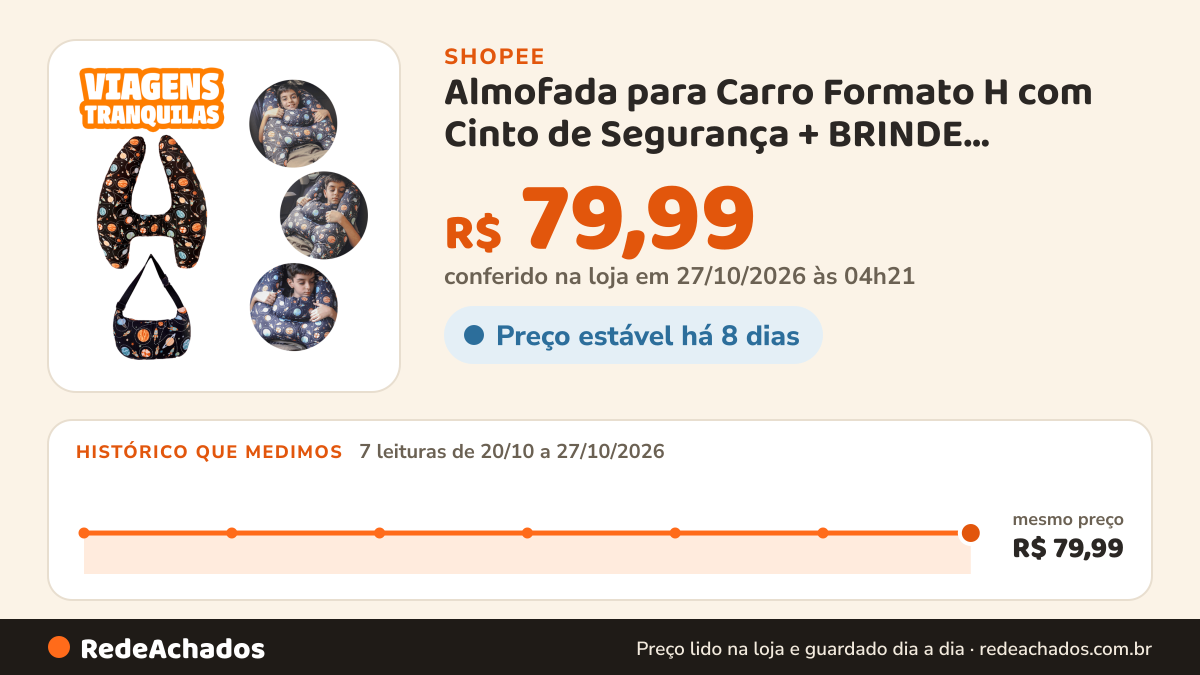 Histórico de preço de Almofada para Carro Formato H com Cinto de Segurança + BRINDE TRAVESSEIRO na Shopee: 7 leituras de 20/10/2026 a 27/10/2026, mesmo preço, R$ 79,99, em todas; R$ 79,99 conferido em 27/10/2026 às 04h21