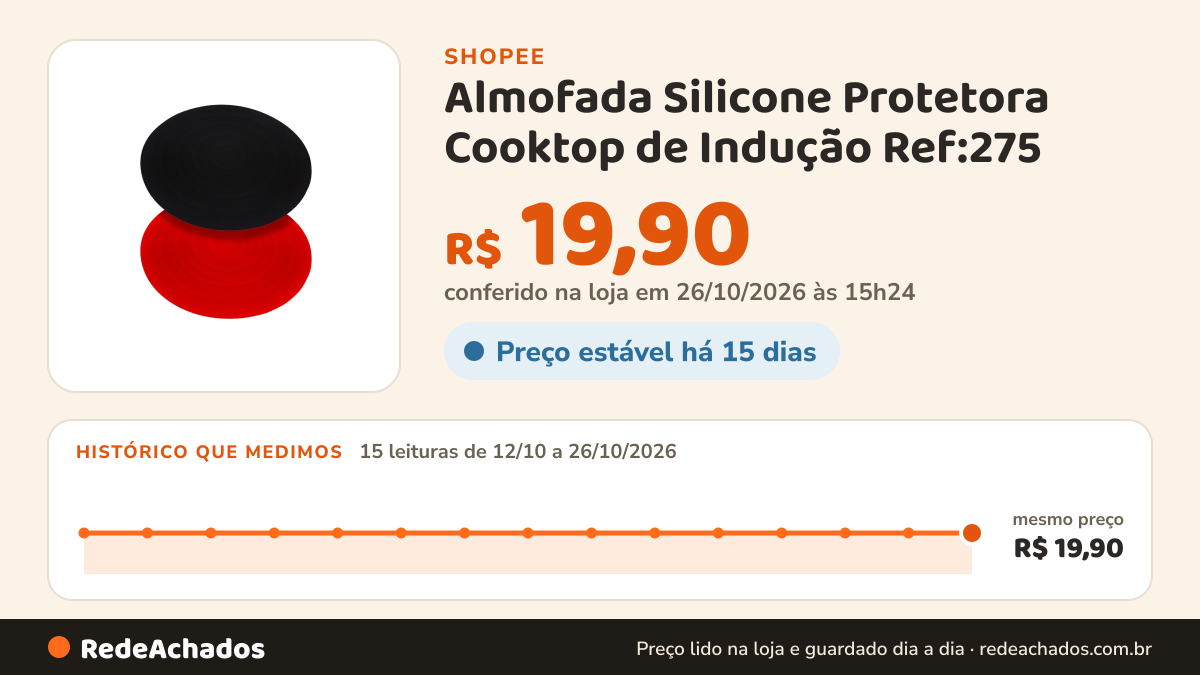 Histórico de preço de Almofada Silicone Protetora Cooktop de Indução Ref:275 na Shopee: 14 leituras de 12/10/2026 a 25/10/2026, mesmo preço, R$ 19,90, em todas; R$ 19,90 conferido em 25/10/2026 às 09h55