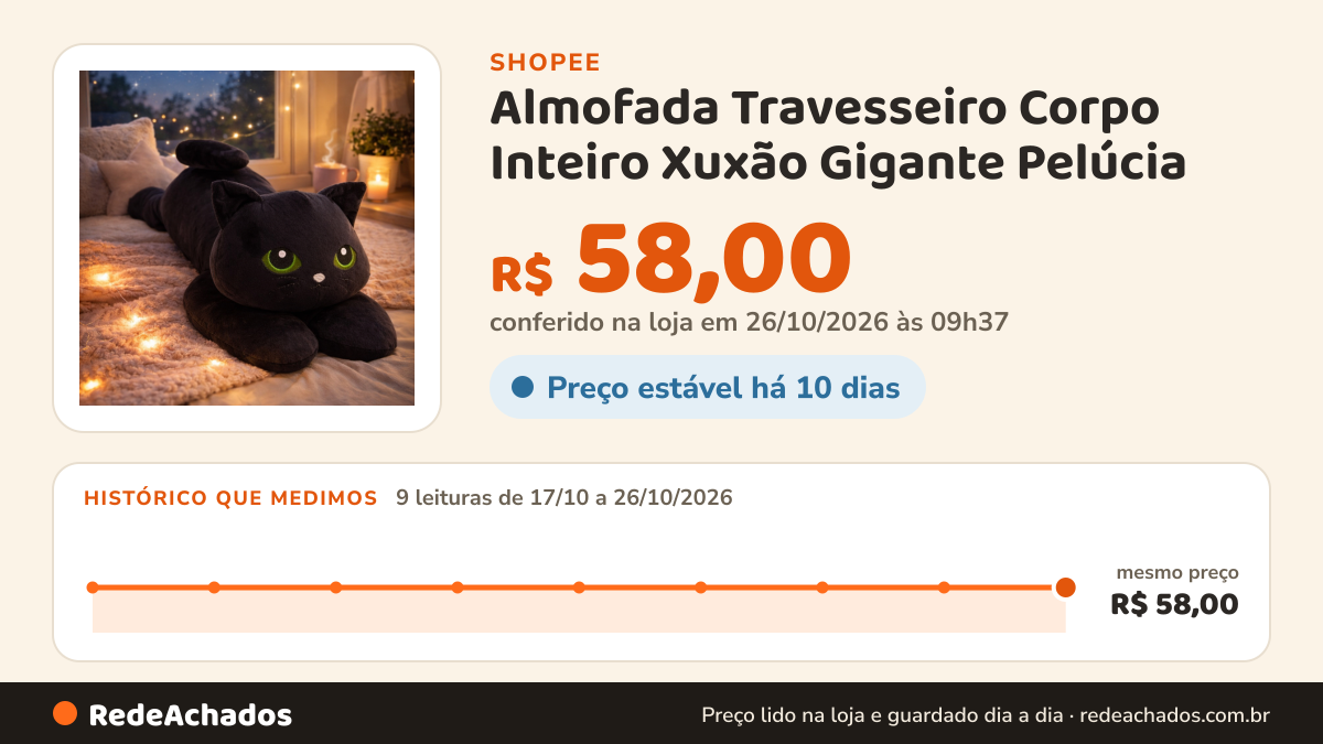 Histórico de preço de Almofada Travesseiro Corpo Inteiro Xuxão Gigante Pelúcia na Shopee: 9 leituras de 17/10/2026 a 26/10/2026, mesmo preço, R$ 58,00, em todas; R$ 58,00 conferido em 26/10/2026 às 09h37