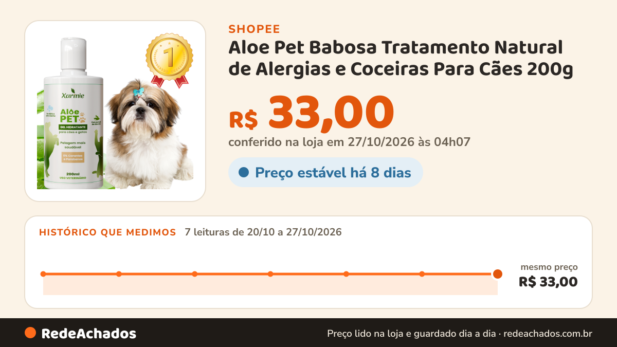 Histórico de preço de Aloe Pet Babosa Tratamento Natural de Alergias e Coceiras Para Cães 200g na Shopee: 7 leituras de 20/10/2026 a 27/10/2026, mesmo preço, R$ 33,00, em todas; R$ 33,00 conferido em 27/10/2026 às 04h07