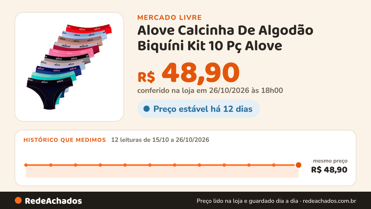 Histórico de preço de Alove Calcinha De Algodão Biquíni Kit 10 Pç Alove no Mercado Livre: 12 leituras de 15/10/2026 a 26/10/2026, mesmo preço, R$ 48,90, em todas; R$ 48,90 conferido em 26/10/2026 às 18h00