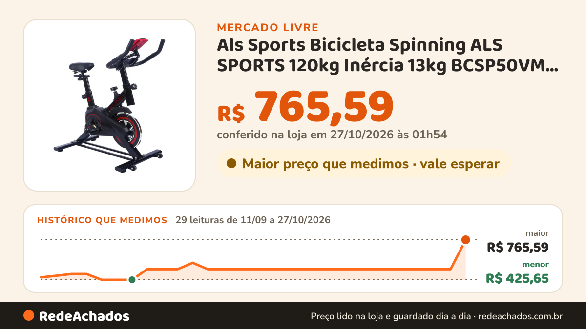 Histórico de preço de Als Sports Bicicleta Spinning ALS SPORTS 120kg Inércia 13kg BCSP50VM Fitness no Mercado Livre: 29 leituras de 11/09/2026 a 27/10/2026, menor R$ 425,65, maior R$ 765,59; R$ 765,59 conferido em 27/10/2026 às 01h54