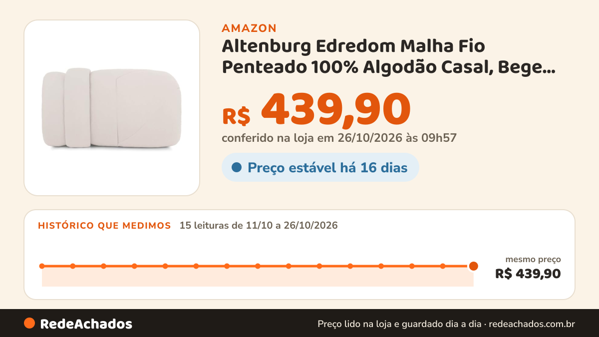 Histórico de preço de Altenburg Edredom Malha Fio Penteado 100% Algodão Casal, Bege Mocha na Amazon: 15 leituras de 11/10/2026 a 26/10/2026, mesmo preço, R$ 439,90, em todas; R$ 439,90 conferido em 26/10/2026 às 09h57
