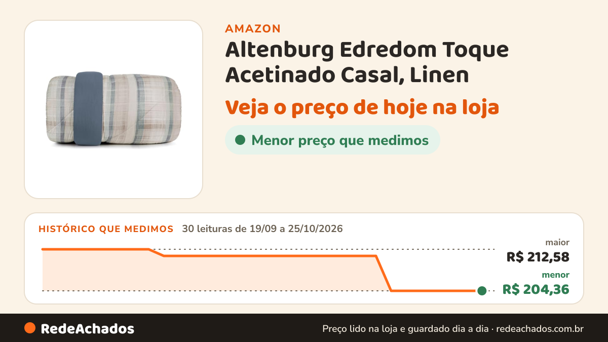 Histórico de preço de Altenburg Edredom Toque Acetinado Casal, Linen na Amazon: 30 leituras de 19/09/2026 a 25/10/2026, menor R$ 204,36, maior R$ 212,58