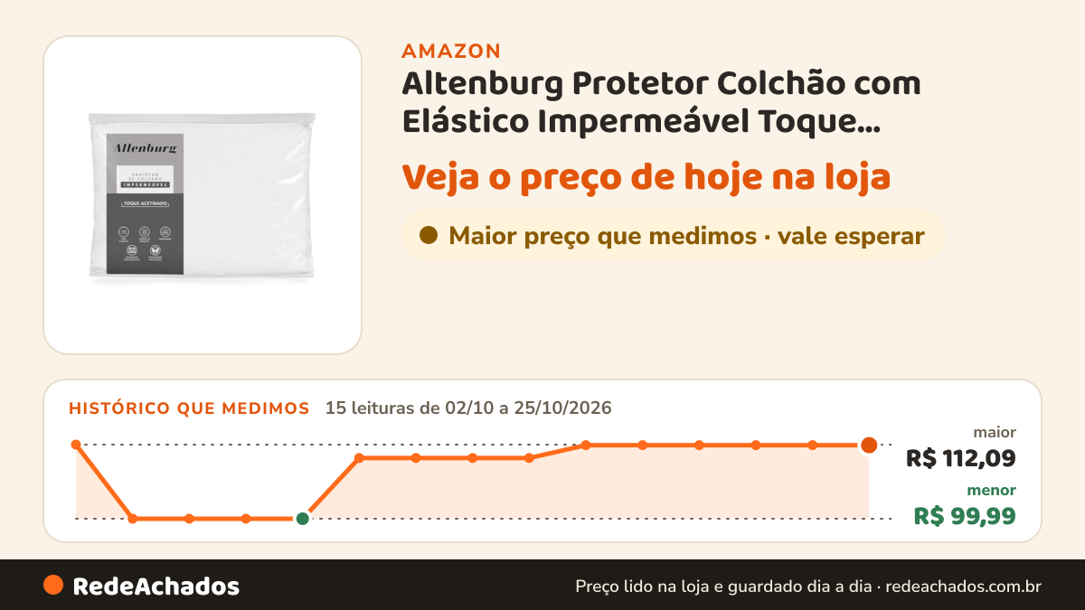 Histórico de preço de Altenburg Protetor Colchão com Elástico Impermeável Toque Acetinado Queen, Branco na Amazon: 15 leituras de 02/10/2026 a 25/10/2026, menor R$ 99,99, maior R$ 112,09