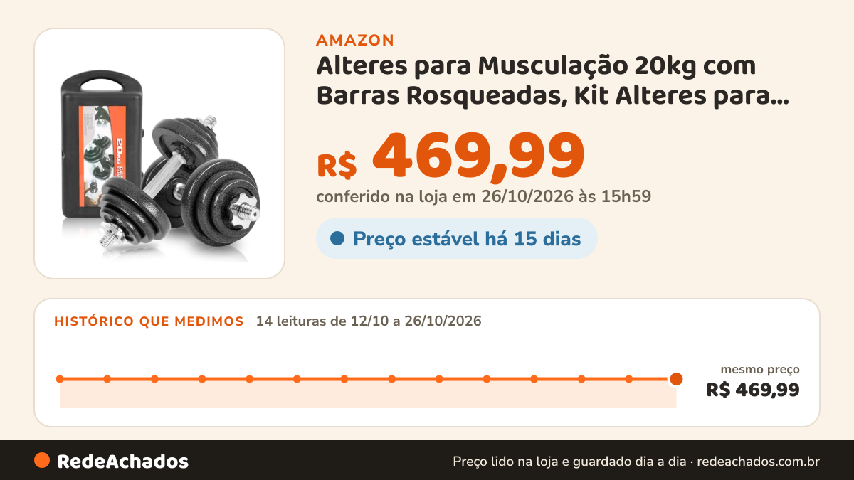 Histórico de preço de Alteres para Musculação 20kg com Barras Rosqueadas, Kit Alteres para Musculação, Kit… na Amazon: 14 leituras de 12/10/2026 a 26/10/2026, mesmo preço, R$ 469,99, em todas; R$ 469,99 conferido em 26/10/2026 às 15h59
