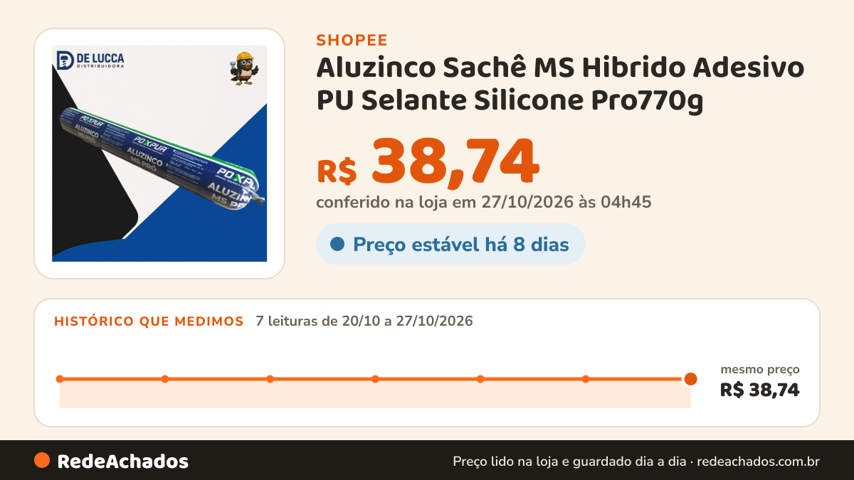 Histórico de preço de Aluzinco Sachê MS Hibrido Adesivo PU Selante Silicone Pro770g na Shopee: 7 leituras de 20/10/2026 a 27/10/2026, mesmo preço, R$ 38,74, em todas; R$ 38,74 conferido em 27/10/2026 às 04h45