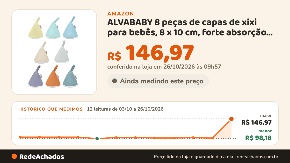Histórico de preço de ALVABABY 8 peças de capas de xixi para bebês, 8 x 10 cm, forte absorção de água para… na Amazon: 11 leituras de 03/10/2026 a 25/10/2026, menor R$ 98,18, maior R$ 101,82; R$ 99,51 conferido em 25/10/2026 às 12h00