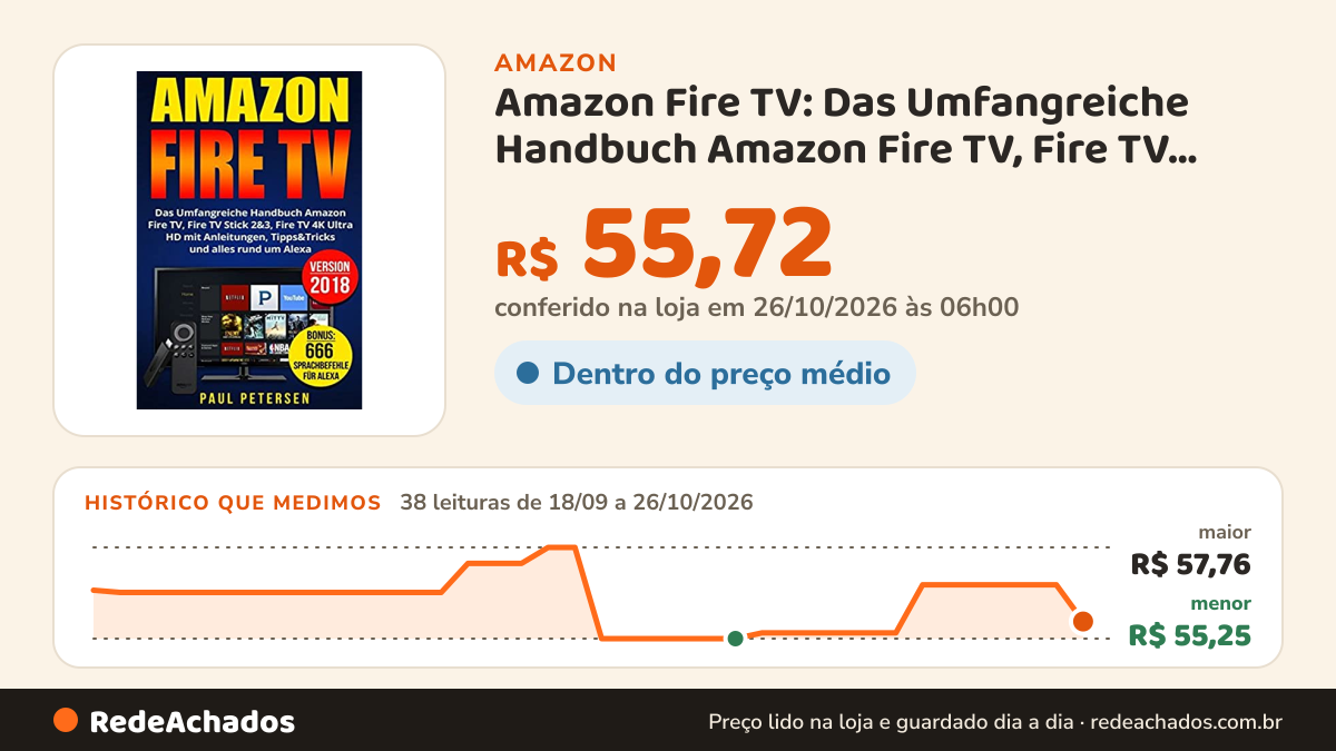 Histórico de preço de Amazon Fire TV: Das Umfangreiche Handbuch Amazon Fire TV, Fire TV Stick 2&3, Fire TV 4K… na Amazon: 38 leituras de 18/09/2026 a 26/10/2026, menor R$ 55,25, maior R$ 57,76; R$ 55,72 conferido em 26/10/2026 às 06h00