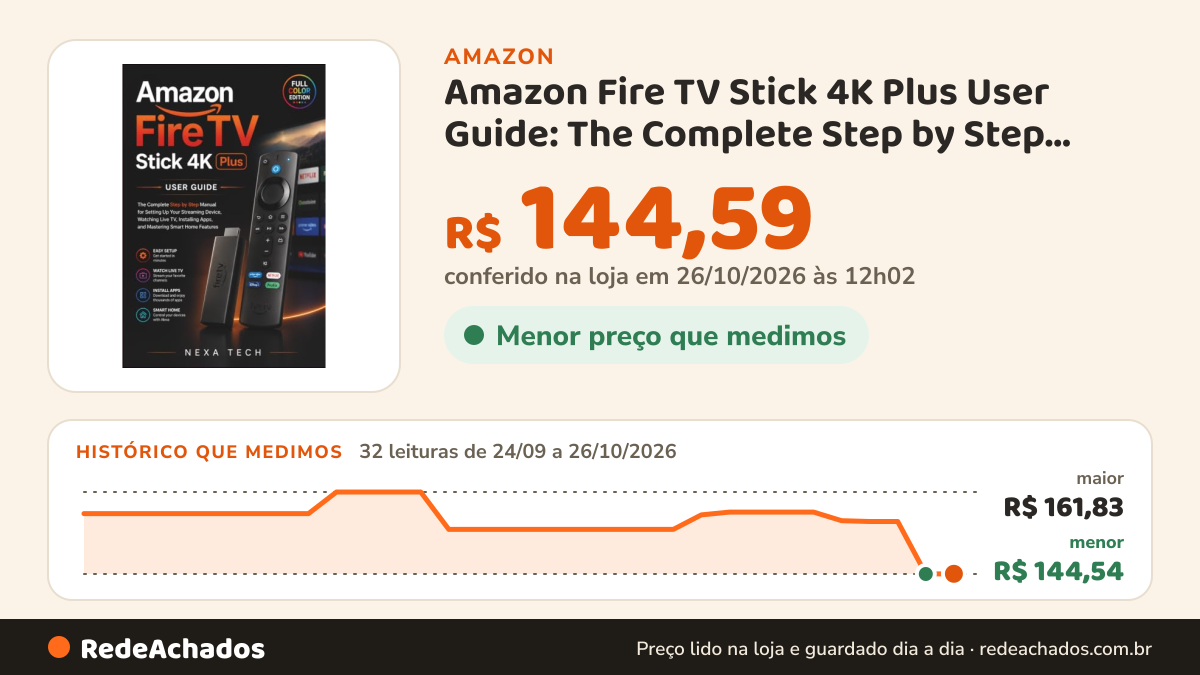 Histórico de preço de Amazon Fire TV Stick 4K Plus User Guide: The Complete Step by Step Manual for Setting Up… na Amazon: 32 leituras de 24/09/2026 a 26/10/2026, menor R$ 144,54, maior R$ 161,83; R$ 144,59 conferido em 26/10/2026 às 12h02