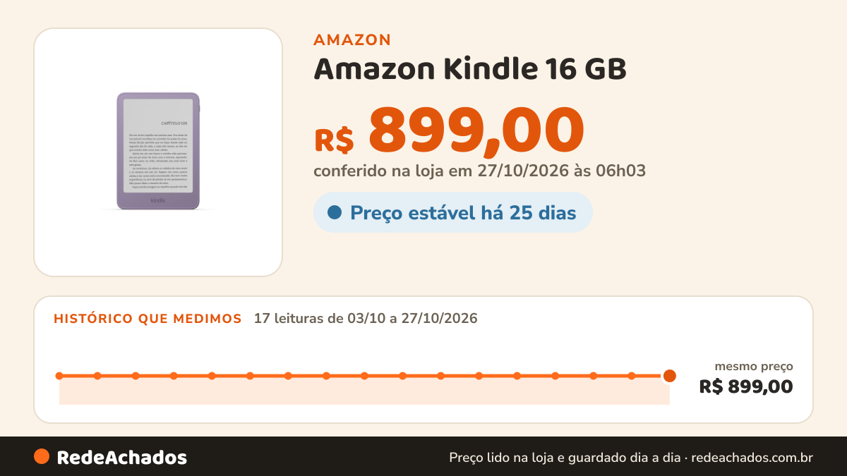 Histórico de preço de Amazon Kindle 16 GB (modelo mais recente), agora mais fino, mais leve e mais rápido, tela… na Amazon: 17 leituras de 03/10/2026 a 27/10/2026, mesmo preço, R$ 899,00, em todas; R$ 899,00 conferido em 27/10/2026 às 06h03