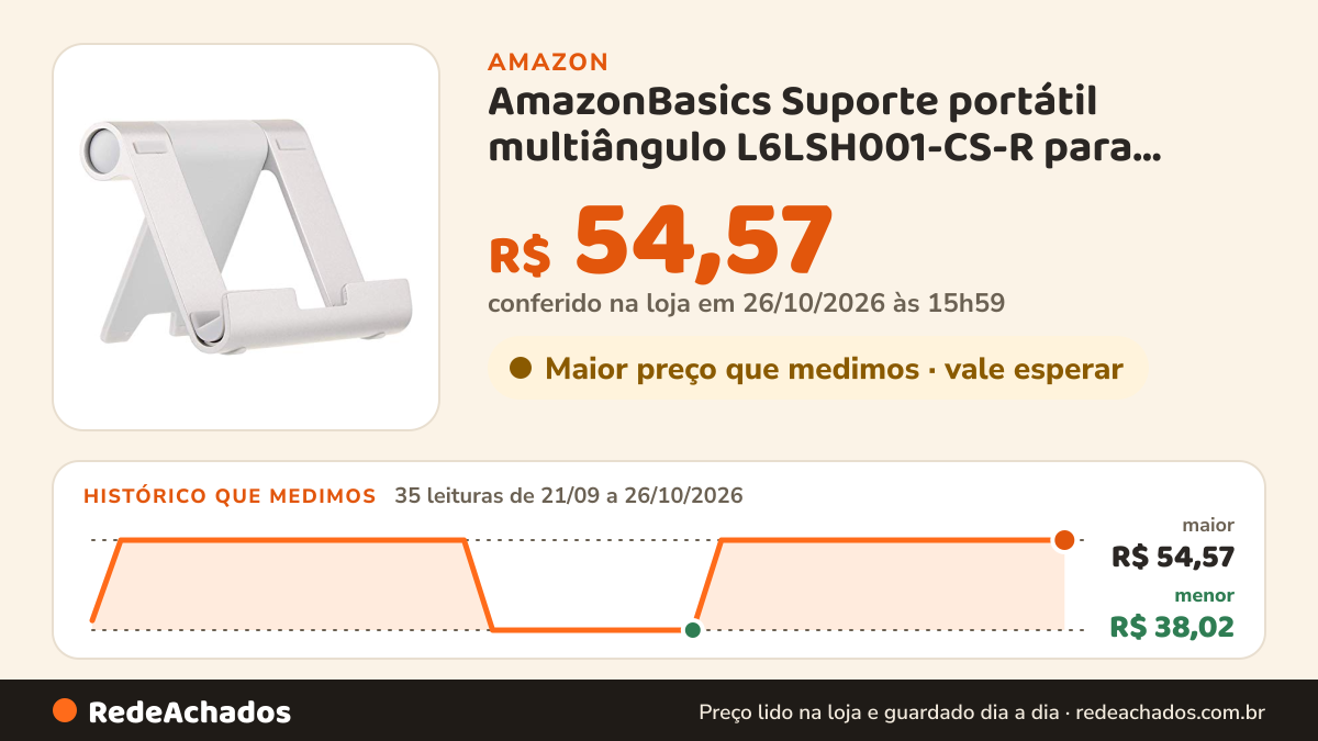 Histórico de preço de AmazonBasics Suporte portátil multiângulo L6LSH001-CS-R para tablets, e-readers e… na Amazon: 34 leituras de 21/09/2026 a 25/10/2026, menor R$ 38,02, maior R$ 54,57; R$ 54,57 conferido em 25/10/2026 às 12h00
