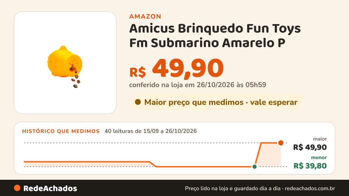 Histórico de preço de Amicus Brinquedo Fun Toys Fm Submarino Amarelo P na Amazon: 40 leituras de 15/09/2026 a 26/10/2026, menor R$ 39,80, maior R$ 49,90; R$ 49,90 conferido em 26/10/2026 às 05h59