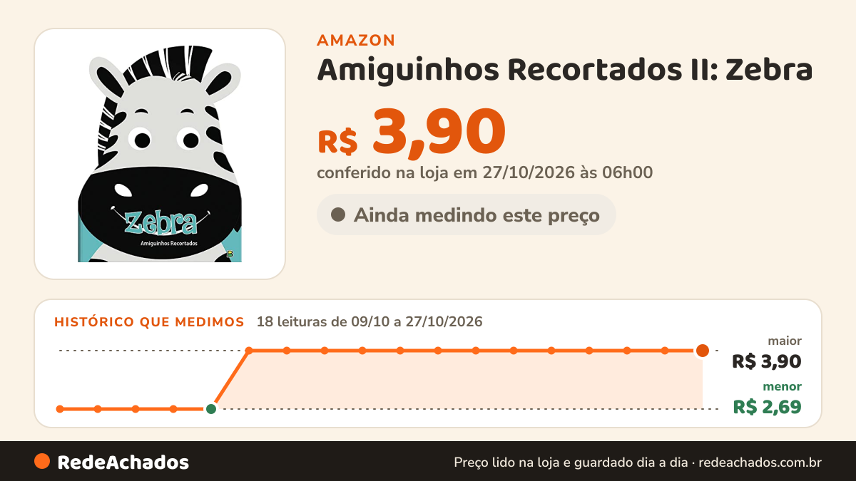 Histórico de preço de Amiguinhos Recortados II: Zebra na Amazon: 17 leituras de 09/10/2026 a 25/10/2026, menor R$ 2,69, maior R$ 3,90