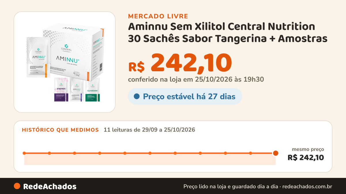 Histórico de preço de Aminnu Sem Xilitol Central Nutrition 30 Sachês Sabor Tangerina + Amostras no Mercado Livre: 11 leituras de 29/09/2026 a 25/10/2026, mesmo preço, R$ 242,10, em todas; R$ 242,10 conferido em 25/10/2026 às 19h30