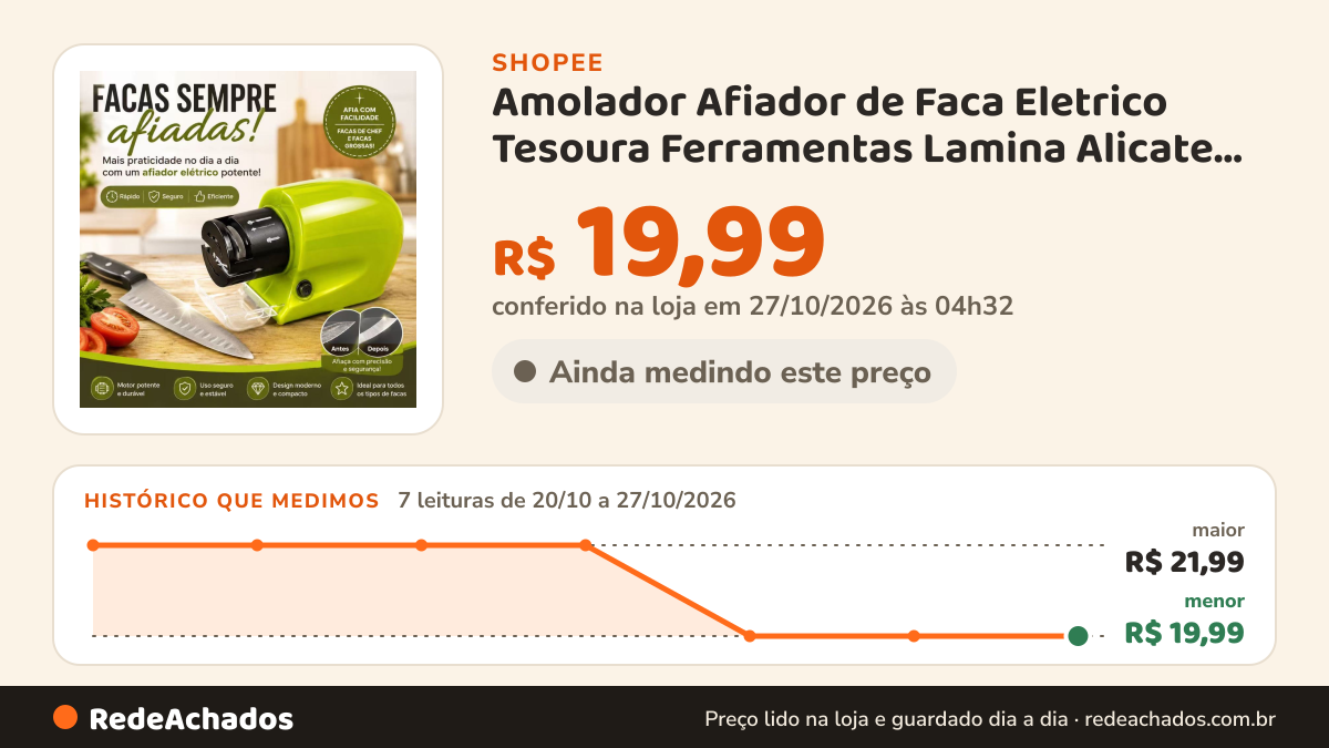 Histórico de preço de Amolador Afiador de Faca Eletrico Tesoura Ferramentas Lamina Alicate de Unha à PILHA… na Shopee: 7 leituras de 20/10/2026 a 27/10/2026, menor R$ 19,99, maior R$ 21,99; R$ 19,99 conferido em 27/10/2026 às 04h32