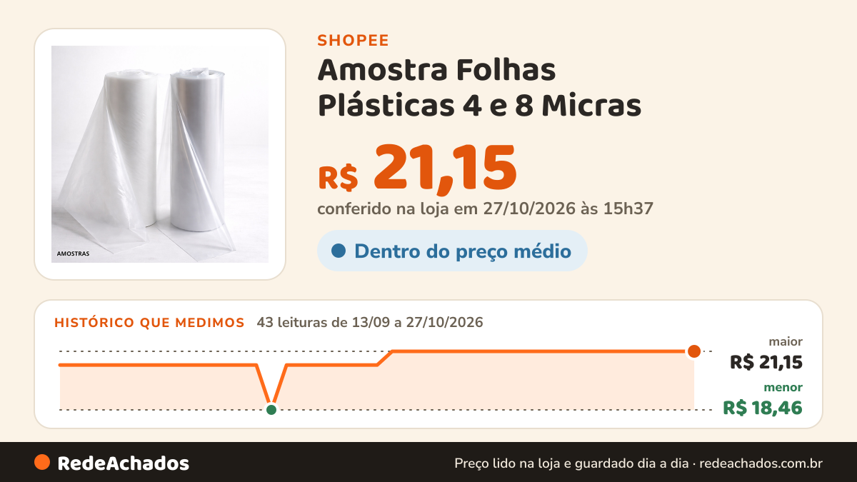 Histórico de preço de Amostra Folhas Plásticas 4 e 8 Micras - Compare e Escolha a Ideal para Sua Produção | 08… na Shopee: 42 leituras de 13/09/2026 a 26/10/2026, menor R$ 18,46, maior R$ 21,15; R$ 21,15 conferido em 26/10/2026 às 10h14