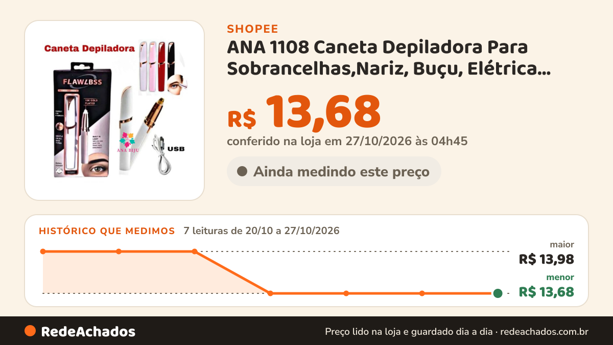 Histórico de preço de ANA 1108 Caneta Depiladora Para Sobrancelhas,Nariz, Buçu, Elétrica Recarregável USB na Shopee: 7 leituras de 20/10/2026 a 27/10/2026, menor R$ 13,68, maior R$ 13,98; R$ 13,68 conferido em 27/10/2026 às 04h45