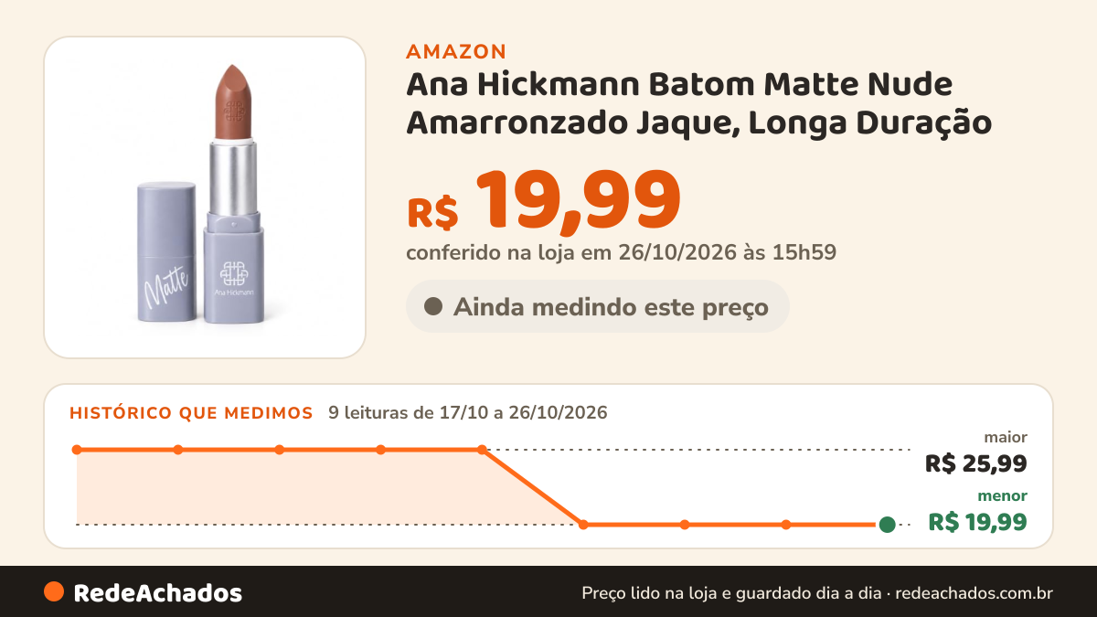 Histórico de preço de Ana Hickmann Batom Matte Nude Amarronzado Jaque, Longa Duração na Amazon: 8 leituras de 17/10/2026 a 25/10/2026, menor R$ 19,99, maior R$ 25,99; R$ 19,99 conferido em 25/10/2026 às 11h59