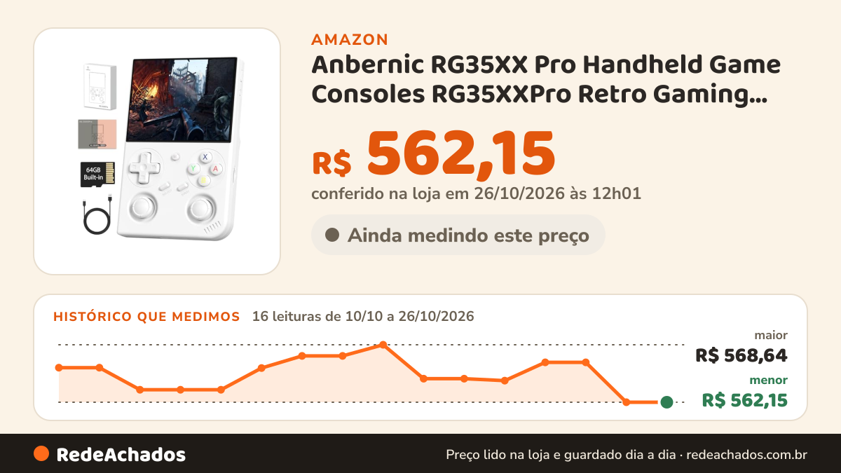 Histórico de preço de Anbernic RG35XX Pro Handheld Game Consoles RG35XXPro Retro Gaming Console with 64GB Card… na Amazon: 16 leituras de 10/10/2026 a 26/10/2026, menor R$ 562,15, maior R$ 568,64; R$ 562,15 conferido em 26/10/2026 às 12h01