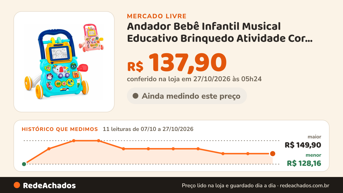 Histórico de preço de Andador Bebê Infantil Musical Educativo Brinquedo Atividade Cor Andador Azul no Mercado Livre: 10 leituras de 07/10/2026 a 26/10/2026, menor R$ 128,16, maior R$ 149,90; R$ 137,90 conferido em 26/10/2026 às 12h01
