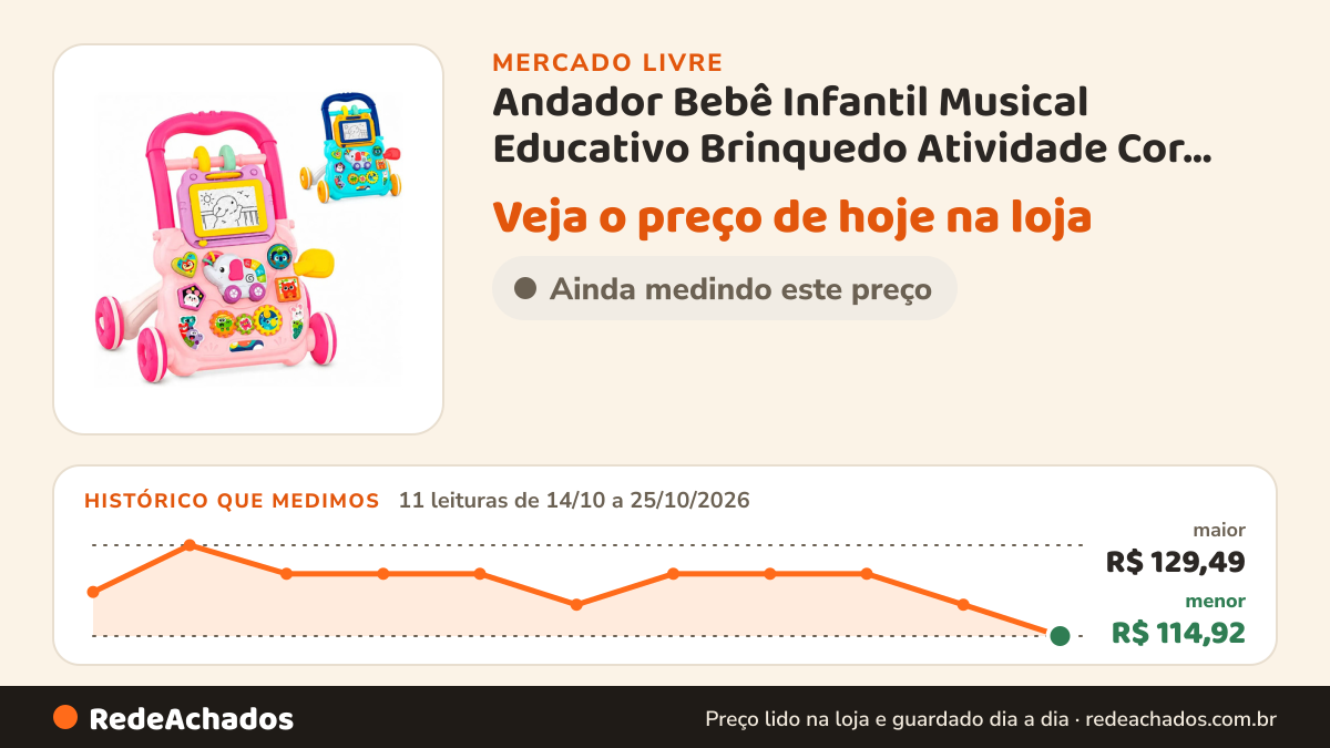 Histórico de preço de Andador Bebê Infantil Musical Educativo Brinquedo Atividade Cor andador rosa no Mercado Livre: 11 leituras de 14/10/2026 a 25/10/2026, menor R$ 114,92, maior R$ 129,49