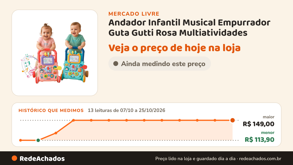 Histórico de preço de Andador Infantil Musical Empurrador Guta Gutti Rosa Multiatividades no Mercado Livre: 13 leituras de 07/10/2026 a 25/10/2026, menor R$ 113,90, maior R$ 149,00