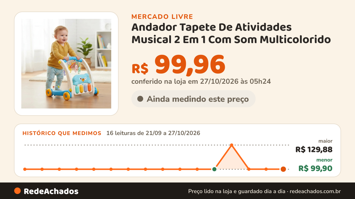 Histórico de preço de Andador Tapete De Atividades Musical 2 Em 1 Com Som Multicolorido (azul, Branco E Amarelo) no Mercado Livre: 16 leituras de 21/09/2026 a 27/10/2026, menor R$ 99,90, maior R$ 129,88; R$ 99,96 conferido em 27/10/2026 às 05h24
