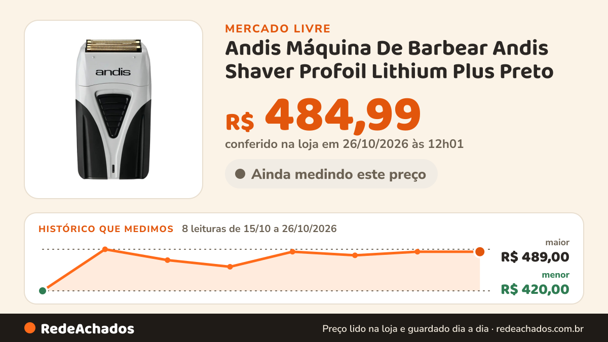Histórico de preço de Andis Máquina De Barbear Andis Shaver Profoil Lithium Plus Preto no Mercado Livre: 8 leituras de 15/10/2026 a 26/10/2026, menor R$ 420,00, maior R$ 489,00; R$ 484,99 conferido em 26/10/2026 às 12h01