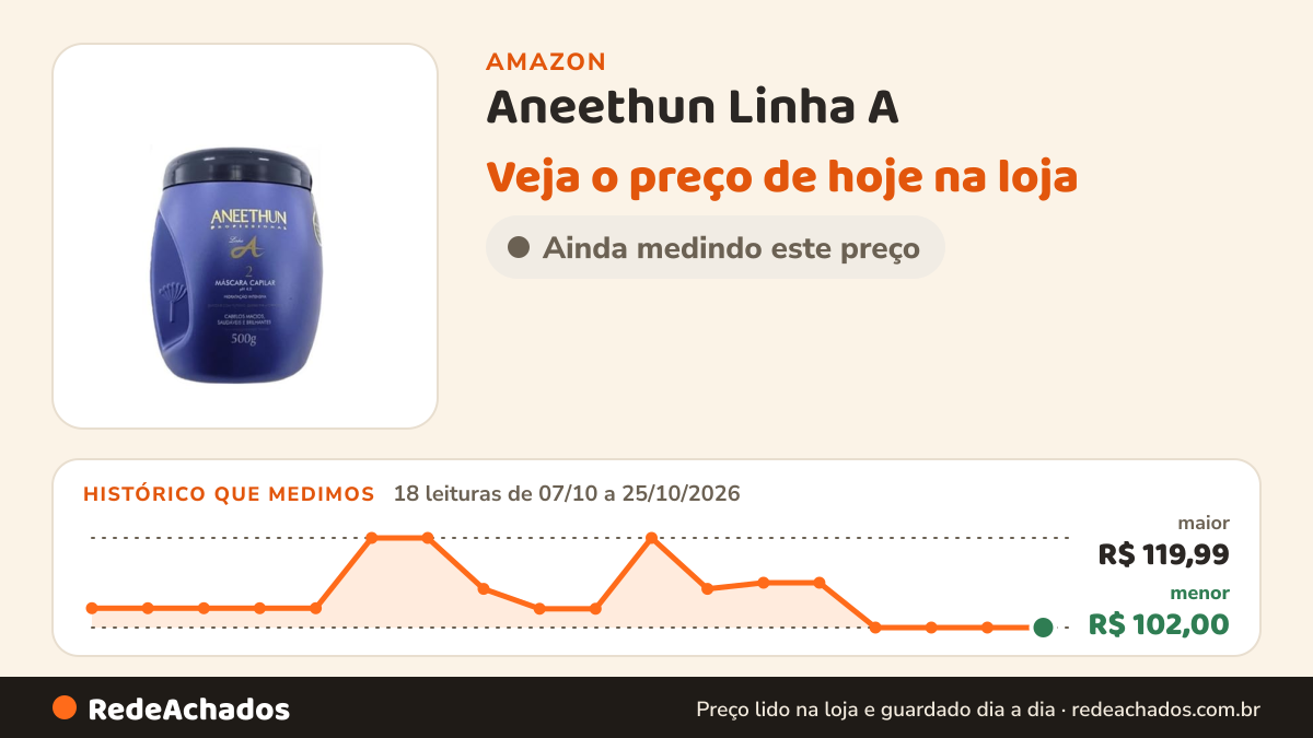Histórico de preço de Aneethun Linha A - Máscara Capilar 500g na Amazon: 18 leituras de 07/10/2026 a 25/10/2026, menor R$ 102,00, maior R$ 119,99