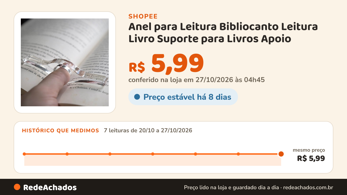 Histórico de preço de Anel para Leitura Bibliocanto Leitura Livro Suporte para Livros Apoio na Shopee: 7 leituras de 20/10/2026 a 27/10/2026, mesmo preço, R$ 5,99, em todas; R$ 5,99 conferido em 27/10/2026 às 04h45