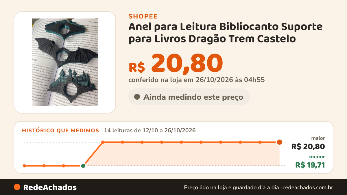 Histórico de preço de Anel para Leitura Bibliocanto Suporte para Livros Dragão Trem Castelo na Shopee: 14 leituras de 12/10/2026 a 26/10/2026, menor R$ 19,71, maior R$ 20,80; R$ 20,80 conferido em 26/10/2026 às 04h55