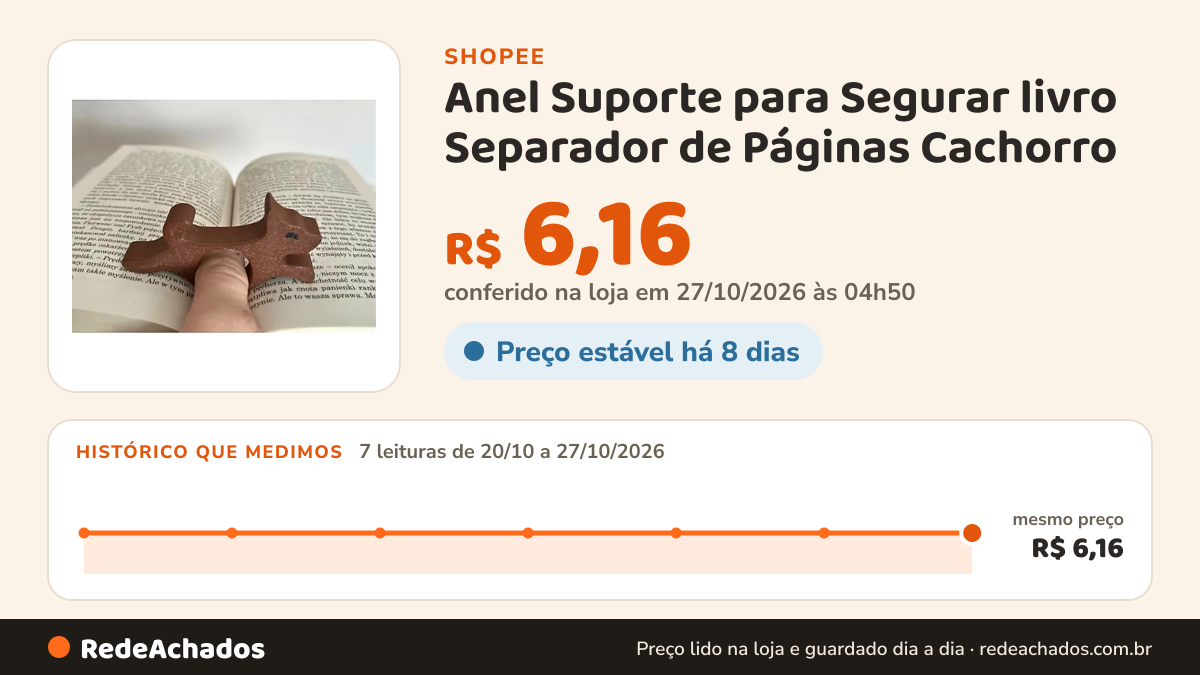 Histórico de preço de Anel Suporte para Segurar livro Separador de Páginas Cachorro na Shopee: 7 leituras de 20/10/2026 a 27/10/2026, mesmo preço, R$ 6,16, em todas; R$ 6,16 conferido em 27/10/2026 às 04h50