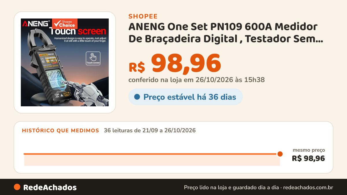 Histórico de preço de ANENG One Set PN109 600A Medidor De Braçadeira Digital , Testador Sem Contato NCV Com… na Shopee: 35 leituras de 21/09/2026 a 25/10/2026, mesmo preço, R$ 98,96, em todas; R$ 98,96 conferido em 25/10/2026 às 10h19