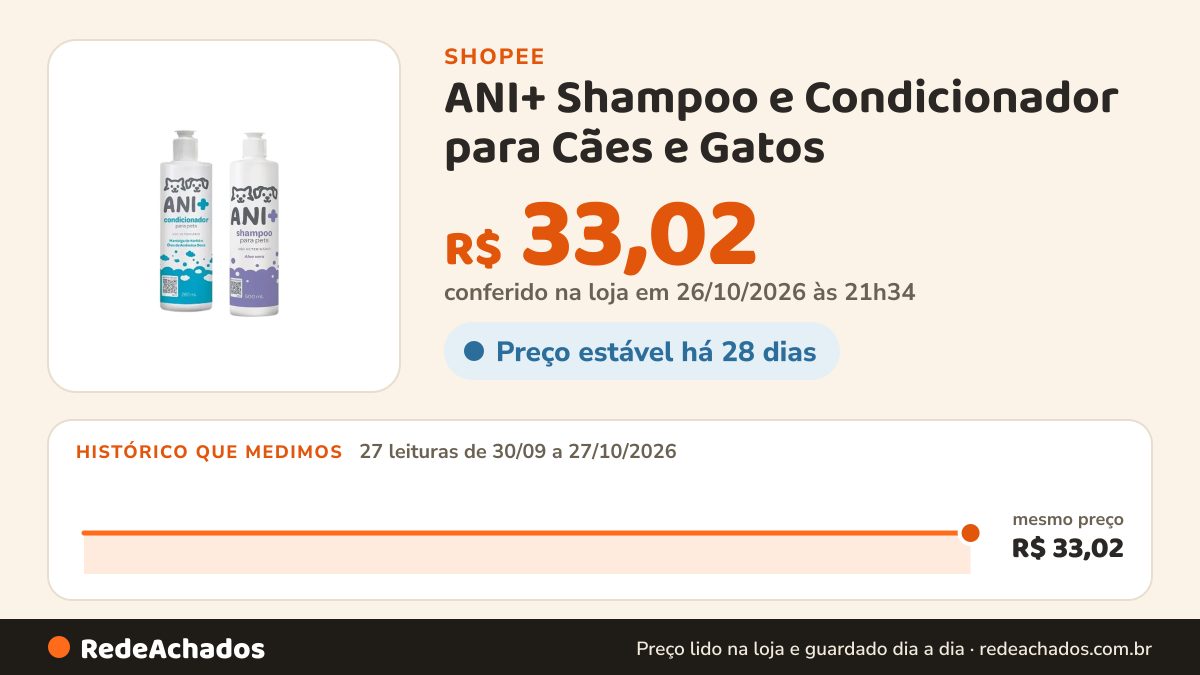 Histórico de preço de ANI+ Shampoo e Condicionador para Cães e Gatos - Pet Societ na Shopee: 27 leituras de 30/09/2026 a 27/10/2026, mesmo preço, R$ 33,02, em todas; R$ 33,02 conferido em 26/10/2026 às 21h34