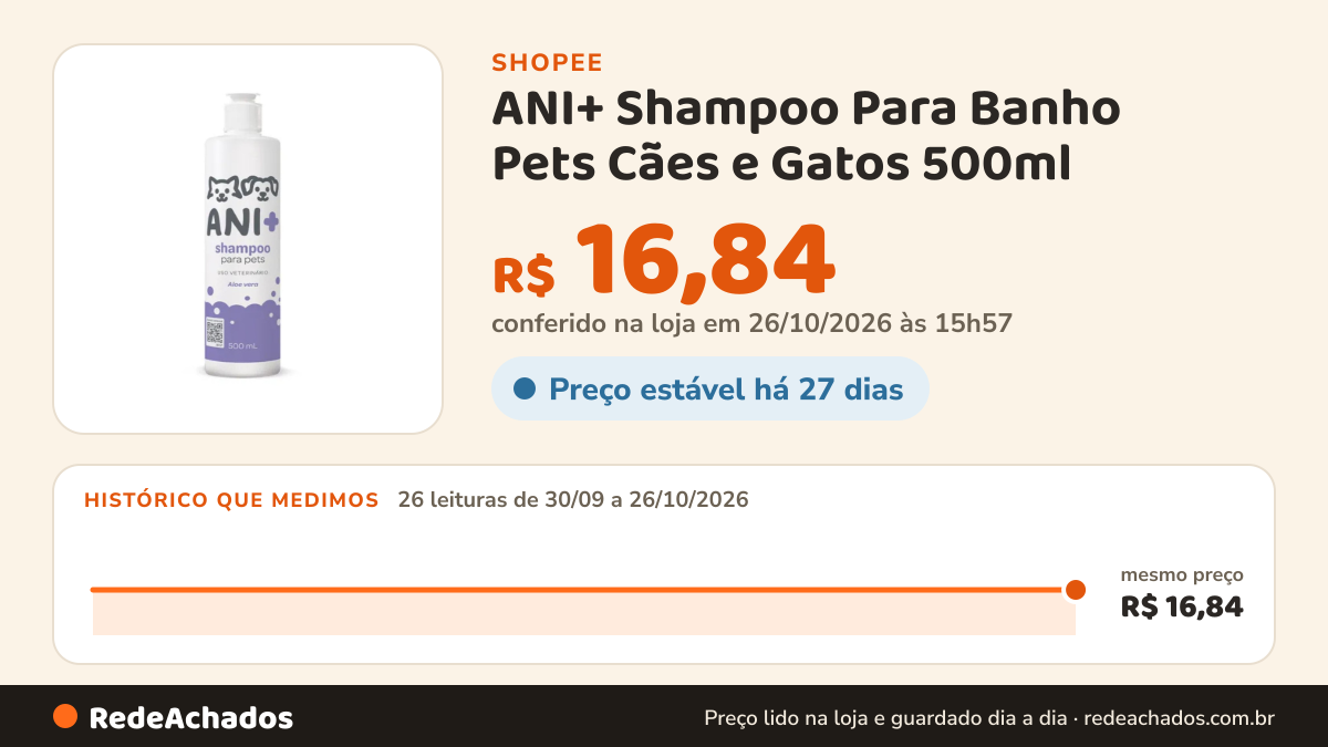 Histórico de preço de ANI+ Shampoo Para Banho Pets Cães e Gatos 500ml - Pet Societ na Shopee: 26 leituras de 30/09/2026 a 26/10/2026, mesmo preço, R$ 16,84, em todas; R$ 16,84 conferido em 26/10/2026 às 15h57