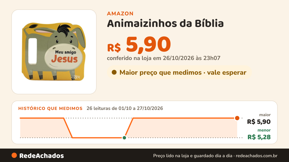 Histórico de preço de Animaizinhos da Bíblia - Um livro com alça: Meu Amigo Jesus na Amazon: 26 leituras de 01/10/2026 a 27/10/2026, menor R$ 5,28, maior R$ 5,90; R$ 5,90 conferido em 26/10/2026 às 23h07