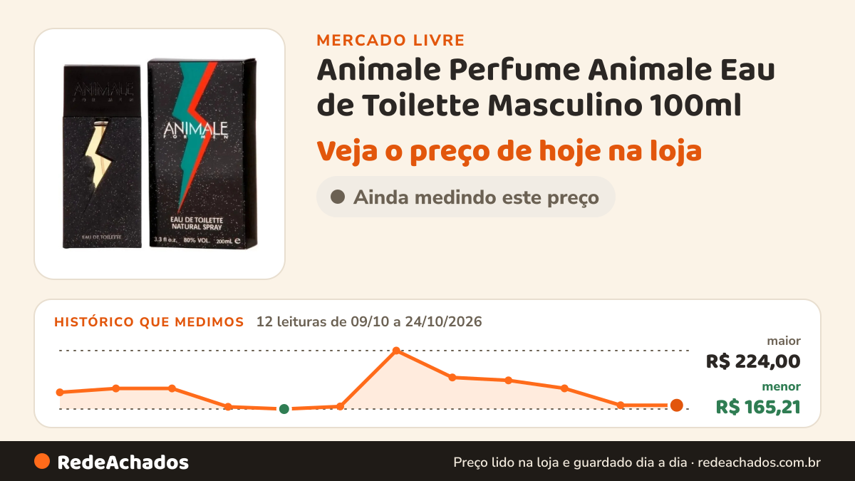 Histórico de preço de Animale Perfume Animale Eau de Toilette Masculino 100ml no Mercado Livre: 12 leituras de 09/10/2026 a 24/10/2026, menor R$ 165,21, maior R$ 224,00